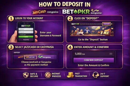 BetPKR Game Deposit